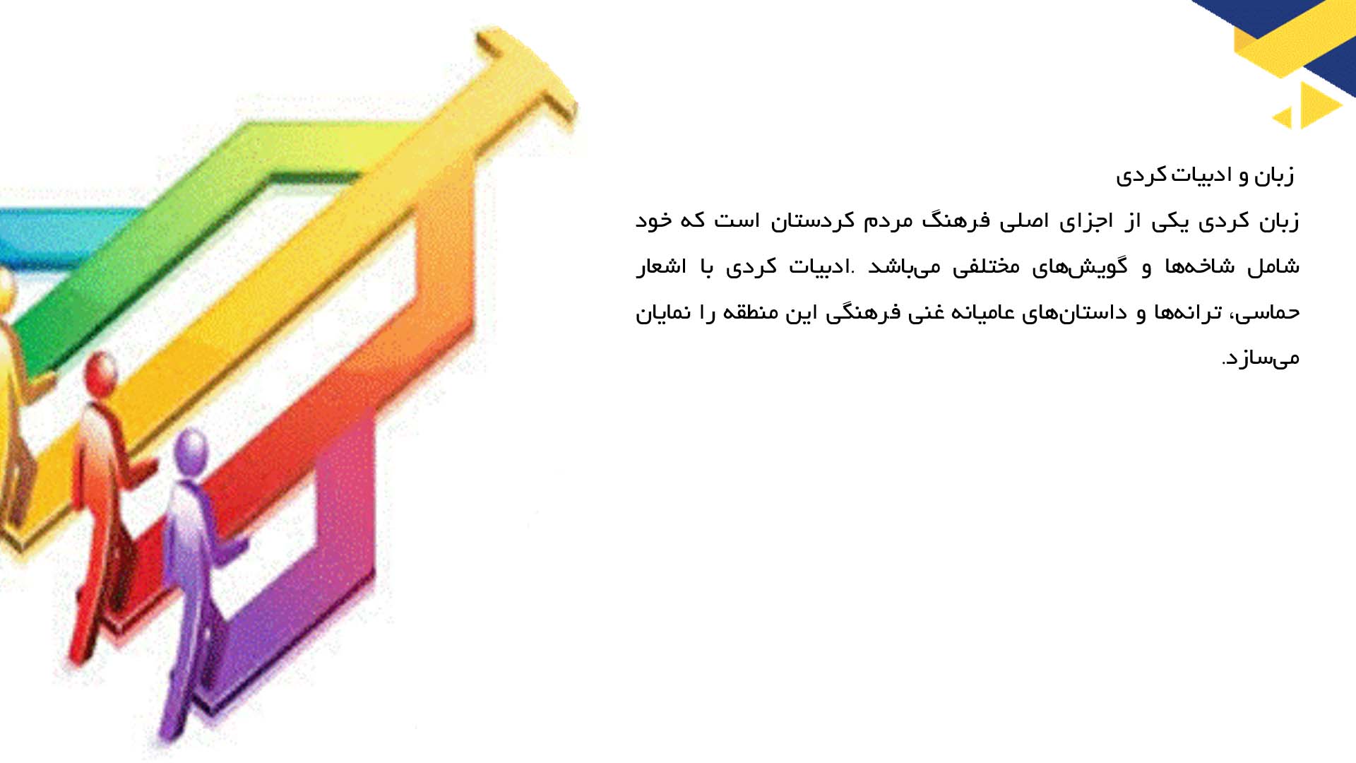 پاورپوینت در مورد بررسی فرهنگ مردم کردستان